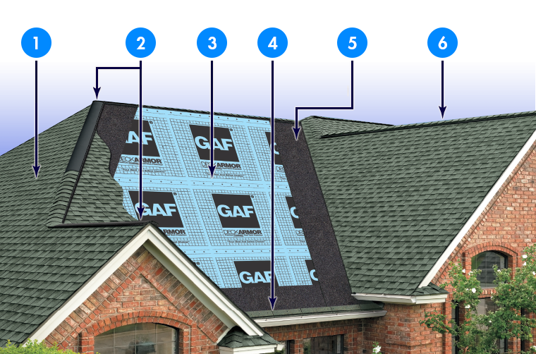 roofing system diagram